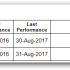 Small-Boy-31-Aug-2017-R1