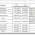 Final-Broadway-Ballet-Girls-Final-Cast
