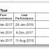 Michael-TR-11-Aug-2018-R