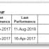 Mr-B-TR-11-Aug-2018