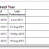 Tour-Small-Boys-Final-Cast