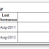 Tour-Tonys-Final-Cast