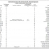 2016-North-Amer-Reg-27-Aug-2017-R