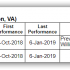 Billy-Elliot-Final