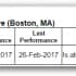 Tall-Boy-23-Jan-2017-R